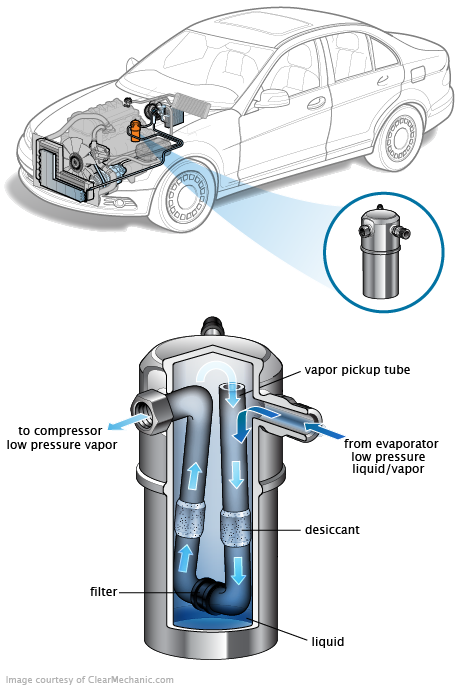 See B11D0 repair manual